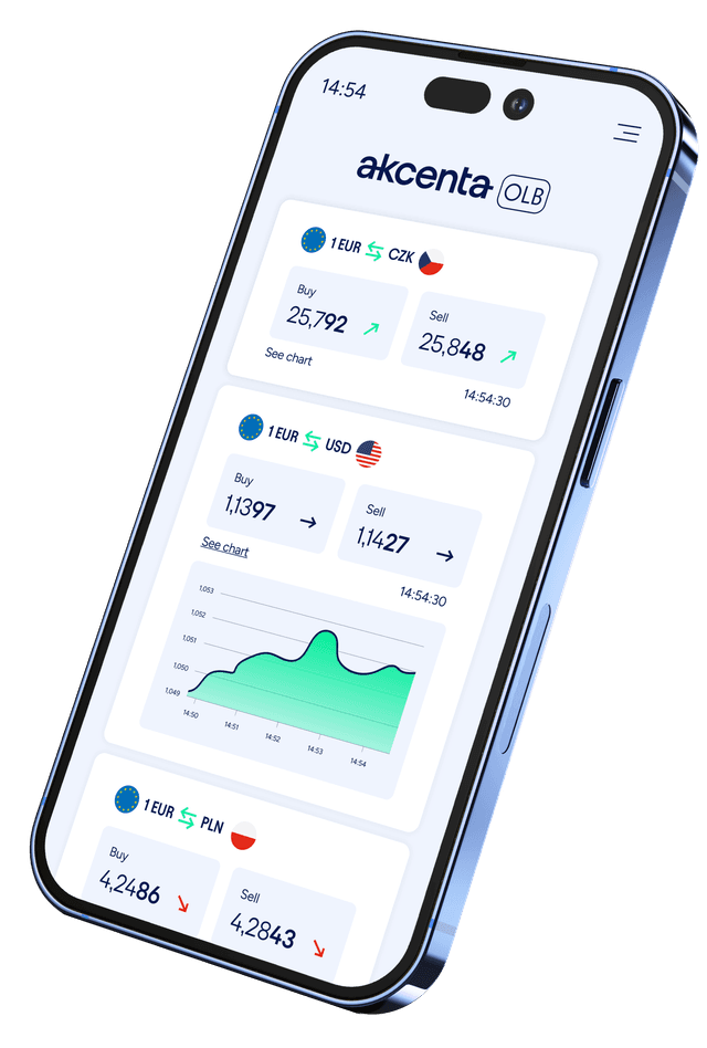 Desktop Online Broker Image